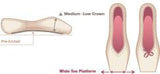 RP Brava U Cut pointe shoes 36/W5/V2/FH