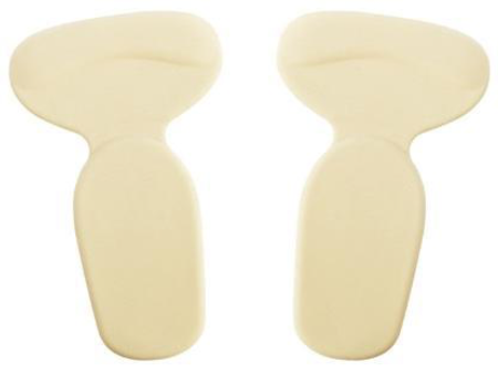 Heel grips